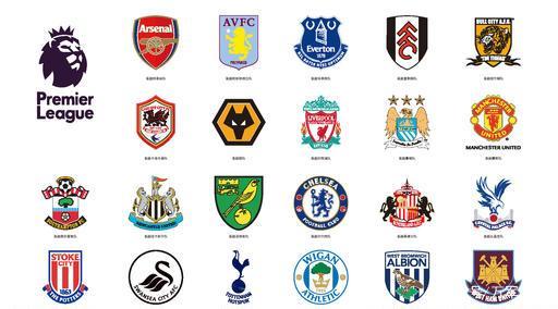 欧冠夺冠赔率：国米微弱劣势排名第2 阿森纳危矣（最新欧冠夺冠赔率：国米微差居第二，阿森纳前景堪忧）